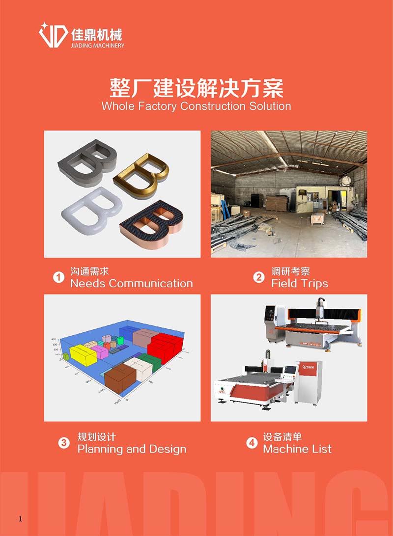 1726718839135458.jpg 整廠建設解決方案-1.jpg